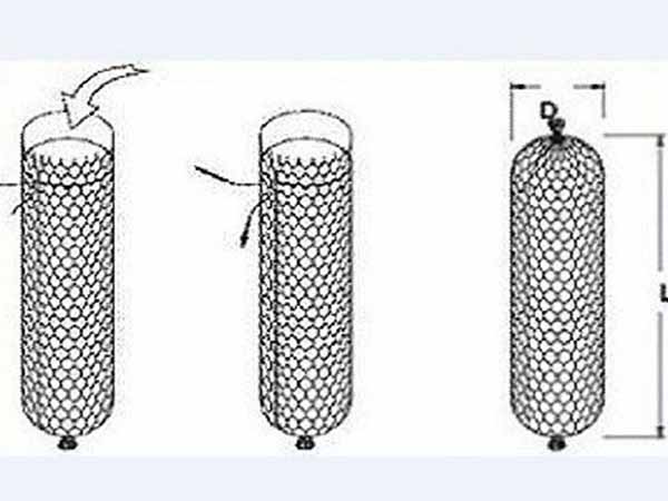 塞克格賓 - 安平縣全昊金屬絲網制品有限公司圖片3